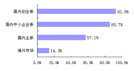 5.gif